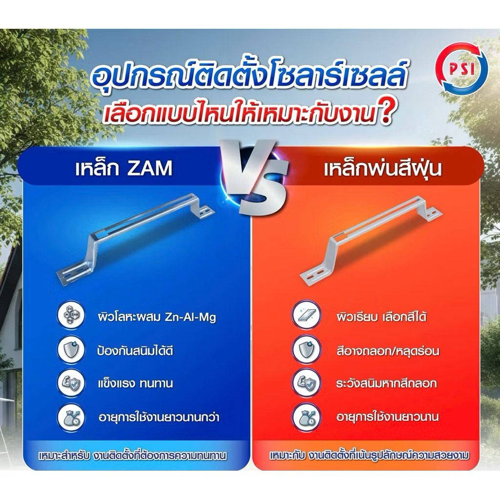 PSI U Clamp ( 1x2 ) เหล็ก ZAM STEEL ไม่ขึ้นสนิม อุปกรณ์จับยึดแผงโซลาร์เซลล์ แข็งแรงทนทาน ติดตั้งง่าย สำหรับหลังคาจอดรถ 5