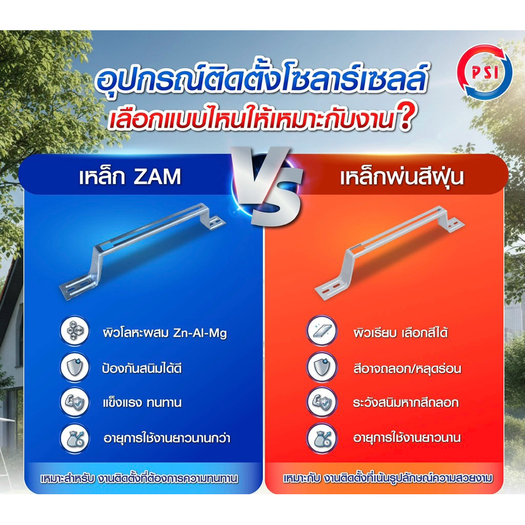 PSI U Clamp ( 1.5x3 ) เหล็ก ZAM STEEL ไม่ขึ้นสนิม อุปกรณ์จับยึดแผงโซลาร์เซลล์ แข็งแรงทนทาน ติดตั้งง่าย สำหรับหลังคาจอดรถ 5